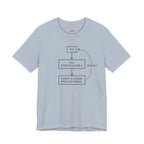 Try, Fail, Send a 5-Page Apology Email  T-Shirt
