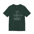 Try, Fail, Send a 5-Page Apology Email  T-Shirt