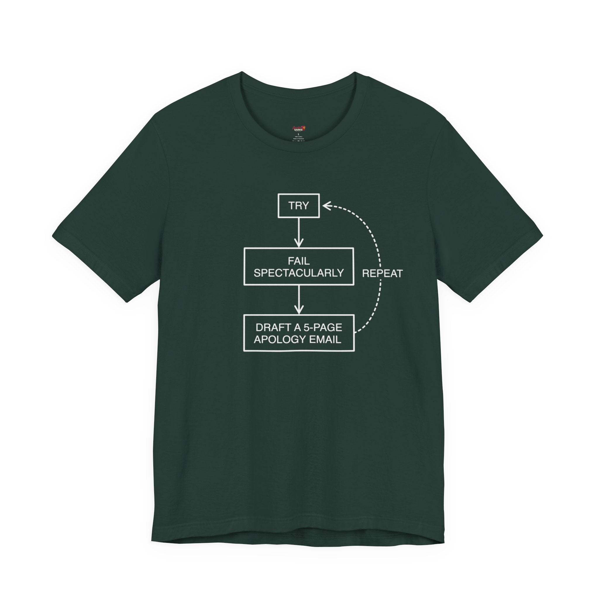 Try, Fail, Send a 5-Page Apology Email  T-Shirt