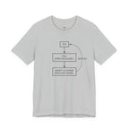 Try, Fail, Send a 5-Page Apology Email  T-Shirt