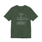 Try, Fail, Send a 5-Page Apology Email  T-Shirt