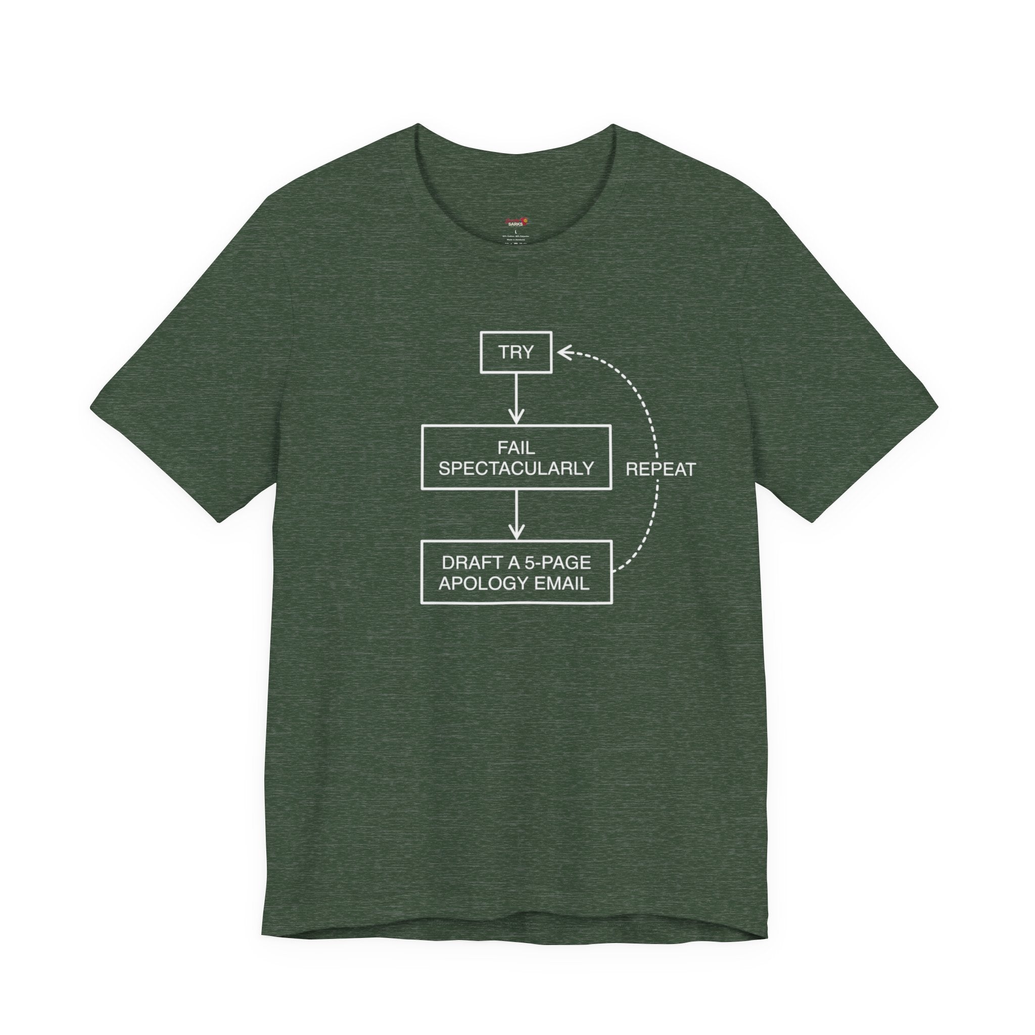 Try, Fail, Send a 5-Page Apology Email  T-Shirt
