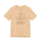 Try, Fail, Send a 5-Page Apology Email  T-Shirt