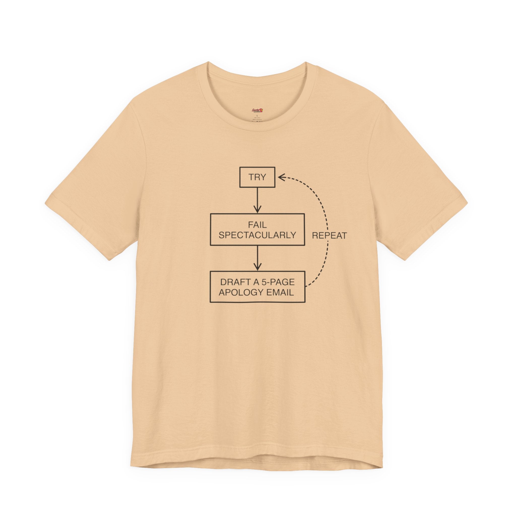 Try, Fail, Send a 5-Page Apology Email  T-Shirt