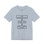 Ignore Responsibilities -- Bake 4 Dozen Cookies T-Shirt