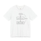 Try, Fail, Send a 5-Page Apology Email  T-Shirt