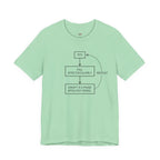 Try, Fail, Send a 5-Page Apology Email  T-Shirt