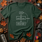 Try, Fail, Send a 5-Page Apology Email sarcastic t-shirt in Forest by Snarky Sarks