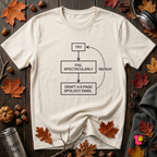 Try, Fail, Send a 5-Page Apology Email sarcastic t-shirt in White by Snarky Sarks